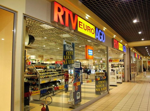 牛年波蘭展迎國際巨頭 日用品銷售新篇章，全球第二大3C家電零售巨頭矚目登場